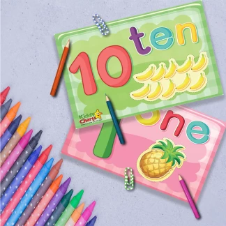 Learning resources